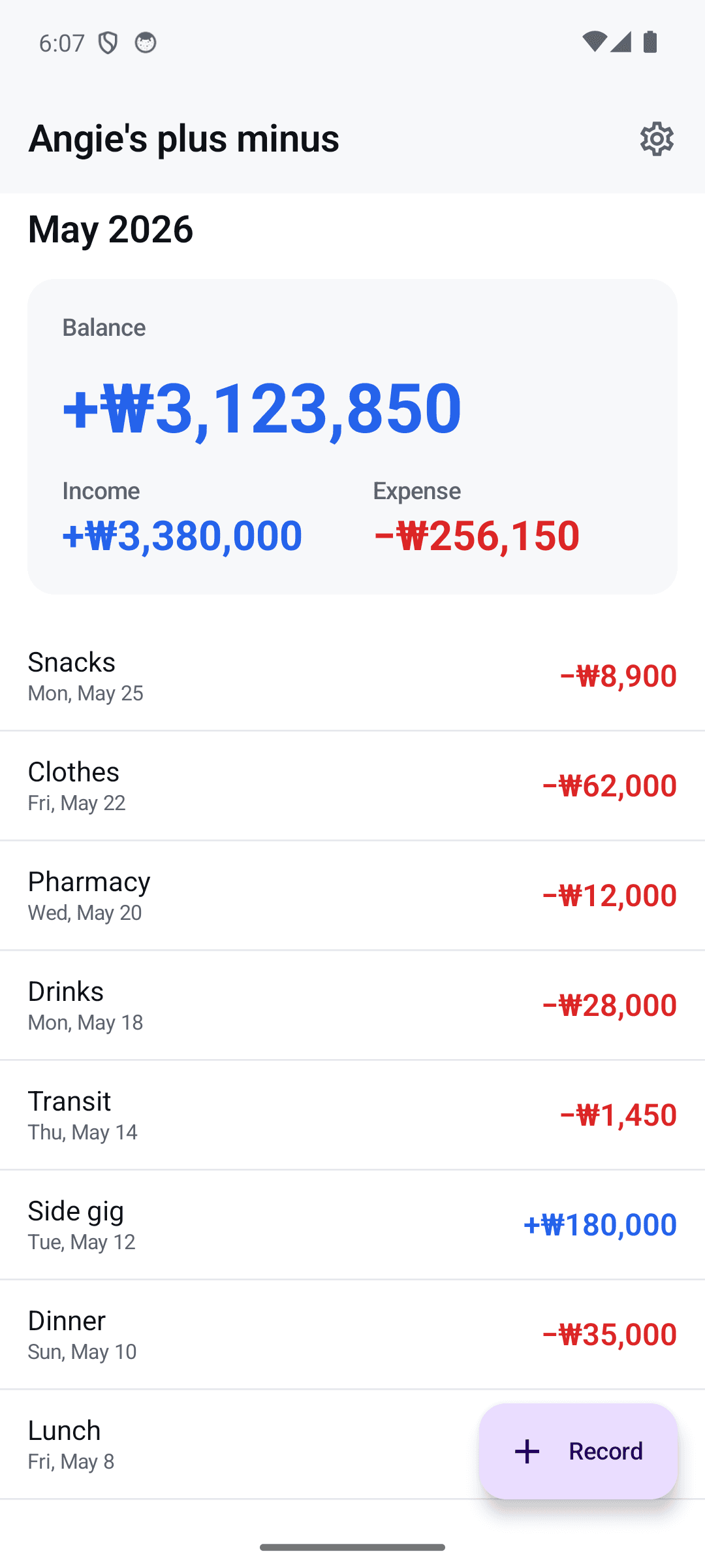 Income, expense, and balance at a glance